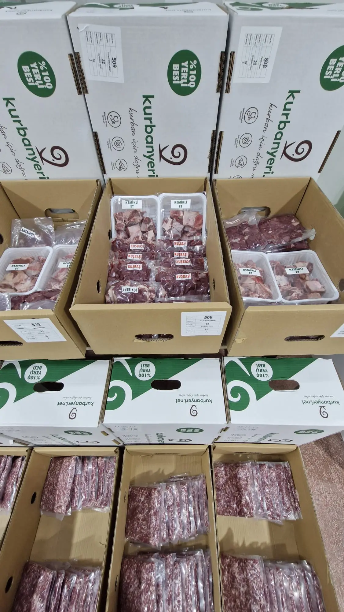 Sağlıklı Kurbanlıklar